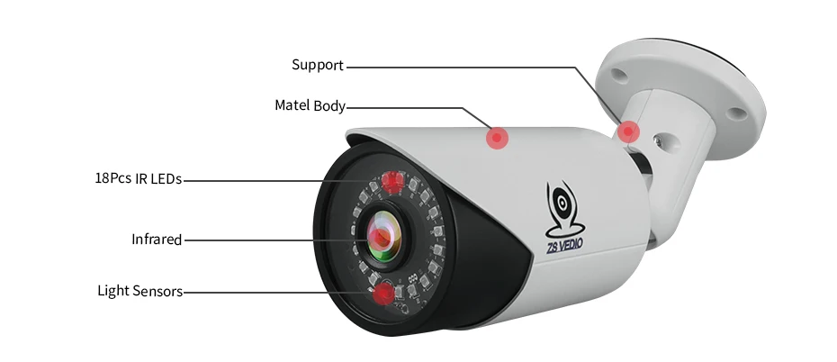 ZSVEDIO Seetong H.265 аудио 5.0MP IP Камера POE Onvif P2P металла Корпус открытый Водонепроницаемый Ночное Видение безопасности аудио Камера