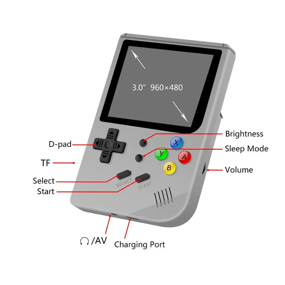 

Retro Game 300, RG300,16G internal, 3inch portable video game console
