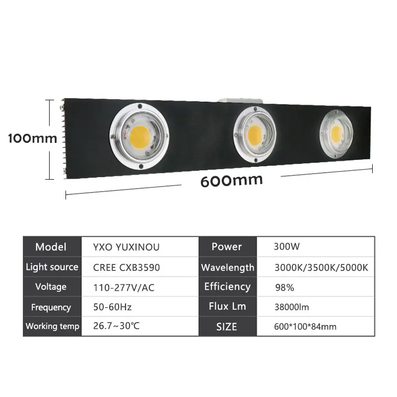 CREE CXB3590 200 Вт 300 400 600 900 COB Диммируемый светодиодный светильник для выращивания