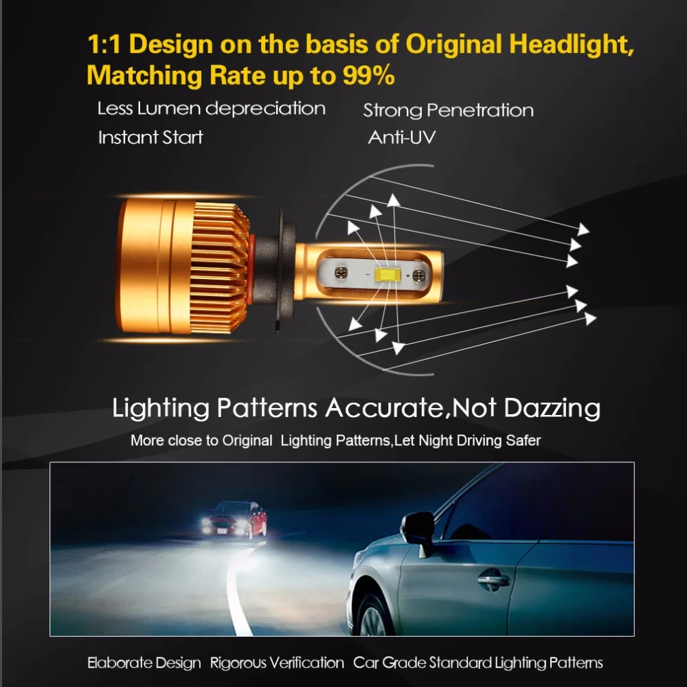 h1 led lamps white 