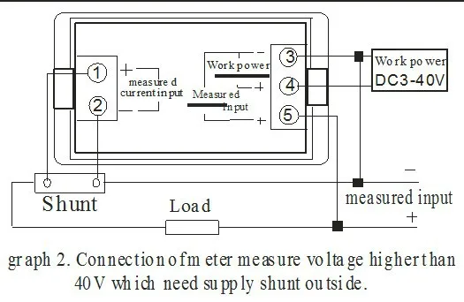 aeProduct.getSubject ()