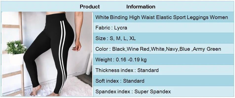 product information