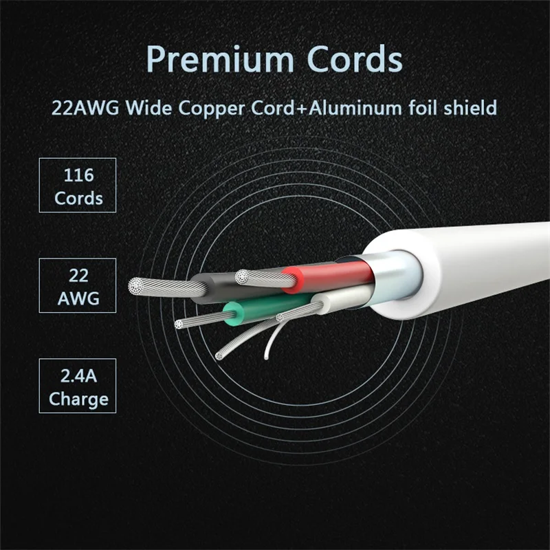 SAMZHE USB2.0 USB Type C кабель для мобильного телефона 5V 2A зарядный Xiaomi Samsung Huawei 0 25 m/0 5 m/1m/1