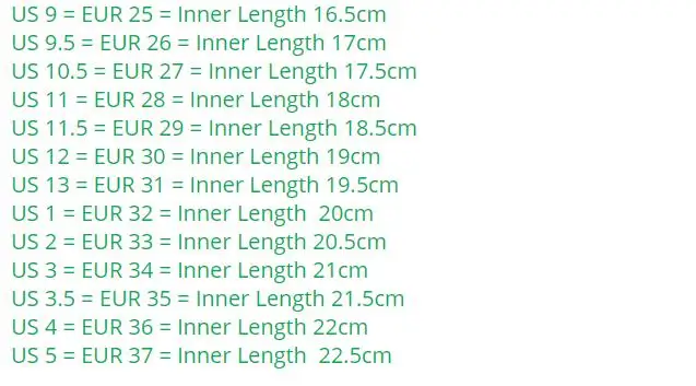221.9