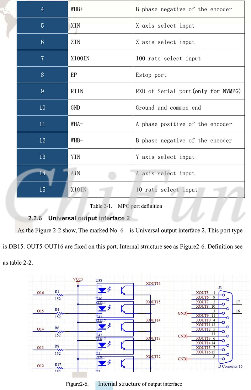 DS_NVCM_EN_11