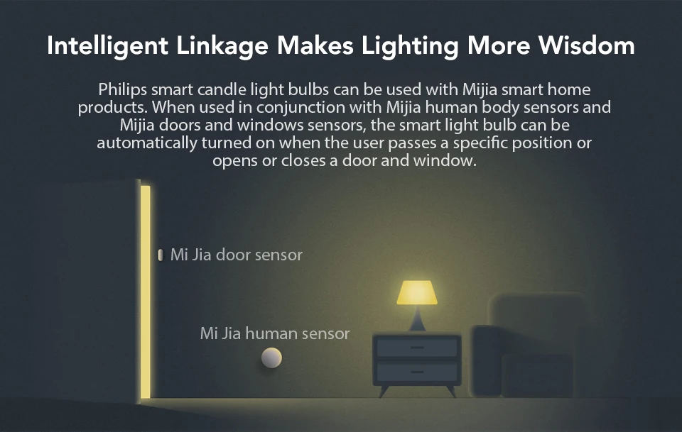 Xiaomi Smart LED Bulb E14 LED Candle Lamp Light APP Group Control 3000-5700K Transparent Crystal Frosted Version 3.5W 0.1A (9)
