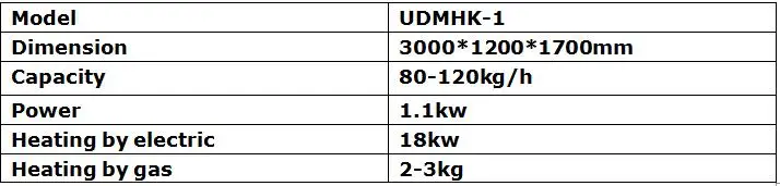 Арахисовое Машина Выпечки/Интеллектуальные каштан обжиговой машины