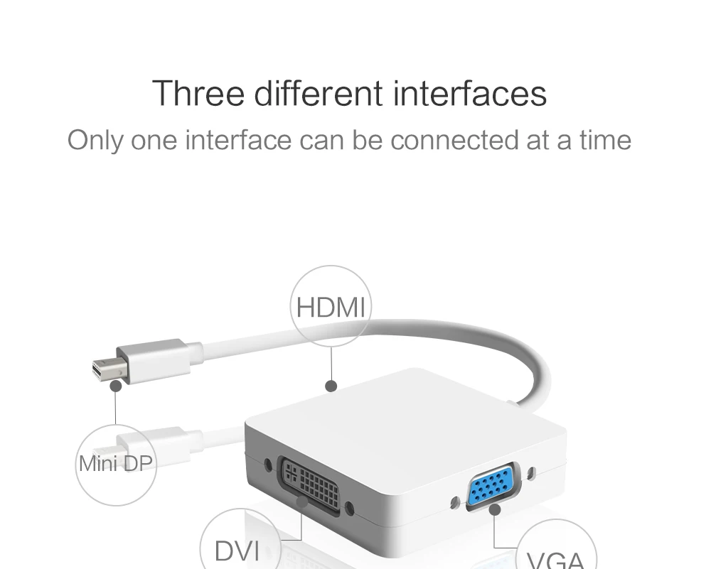 3 в 1 Мини адаптер DP к HDMI Дисплей порт к VGA конвертер Дисплей порт DVI кабель для ПК Apple MacBook Pro