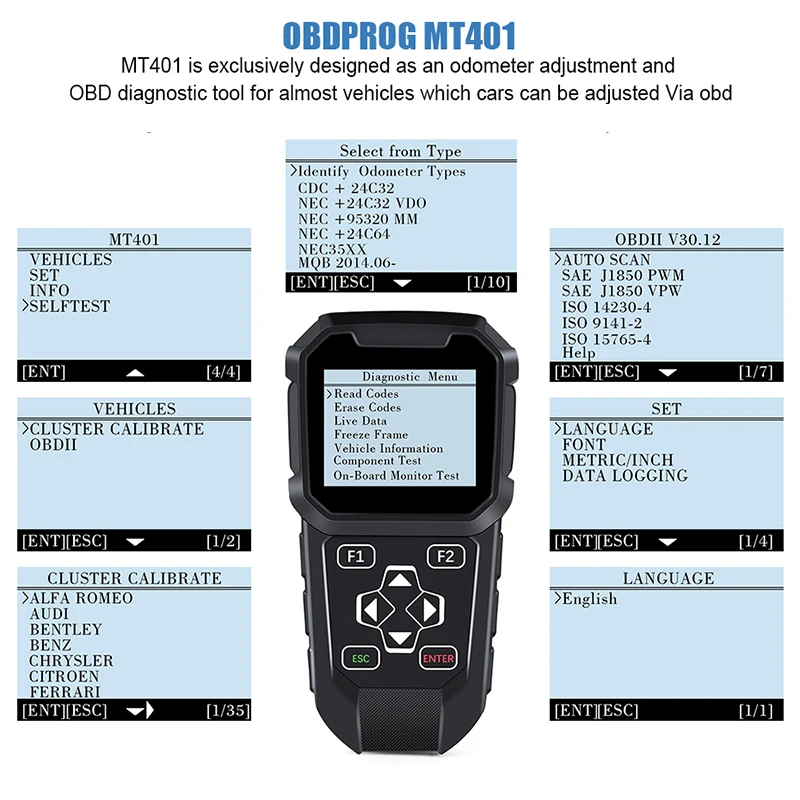 OBDPROG MT401 Регулировка пробега коррекция одометра OBD2 автоматический диагностический сканер инструмент OBD 2 Сброс пробега автомобиля диагностический инструмент