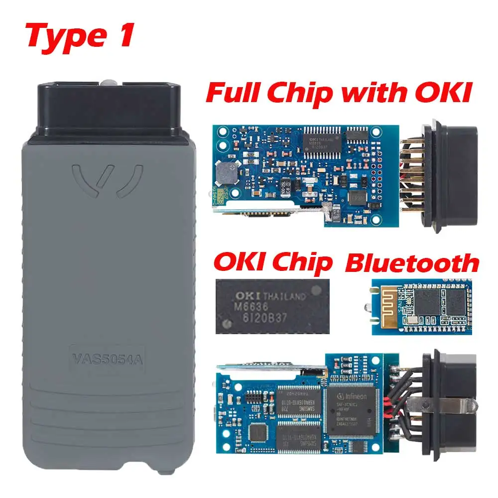 5054 ODIS V4.3.3 5054A OKI полный чип 5054a uds Bluetooth диагностический инструмент 5 шт./лот DHL - Цвет: Type 1