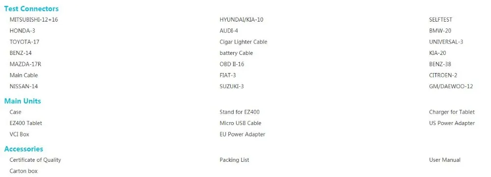 package list