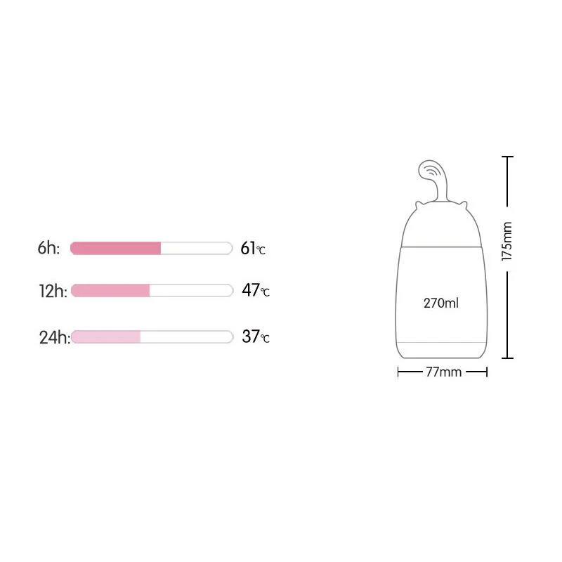 270 мл Термос для кошек, Вакуумная бутылка для воды, колба из нержавеющей стали, портативный герметичный термос, кофейная чашка, Термокружка для улицы, подарок