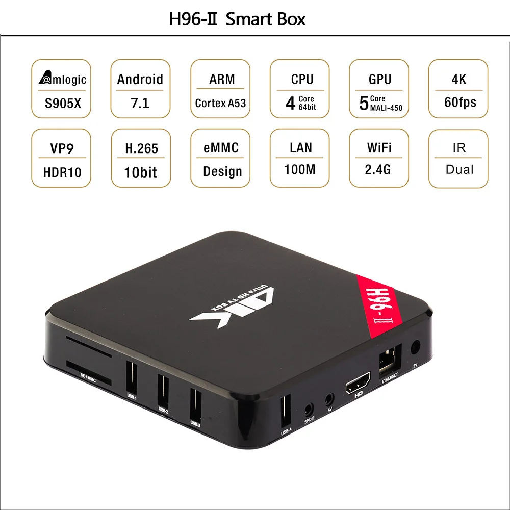 H96-Ii Android 7,1 Smart Tv Box Amlogic S905X четырехъядерный Wifi 2,4 г 4 к Видео Медиа плейер для Netflix Youtube H962 приставка