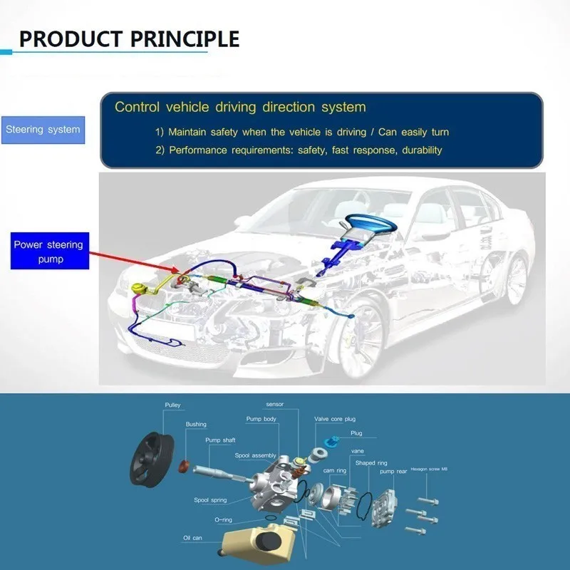 Мощность насос усиленного рулевого управления для 2006-2007 Honda Accord 02-11 Honda CR-V 2006-2011 Honda ELEMENT 2002-2006 Acura RSX 2006-2008 Acura TSX