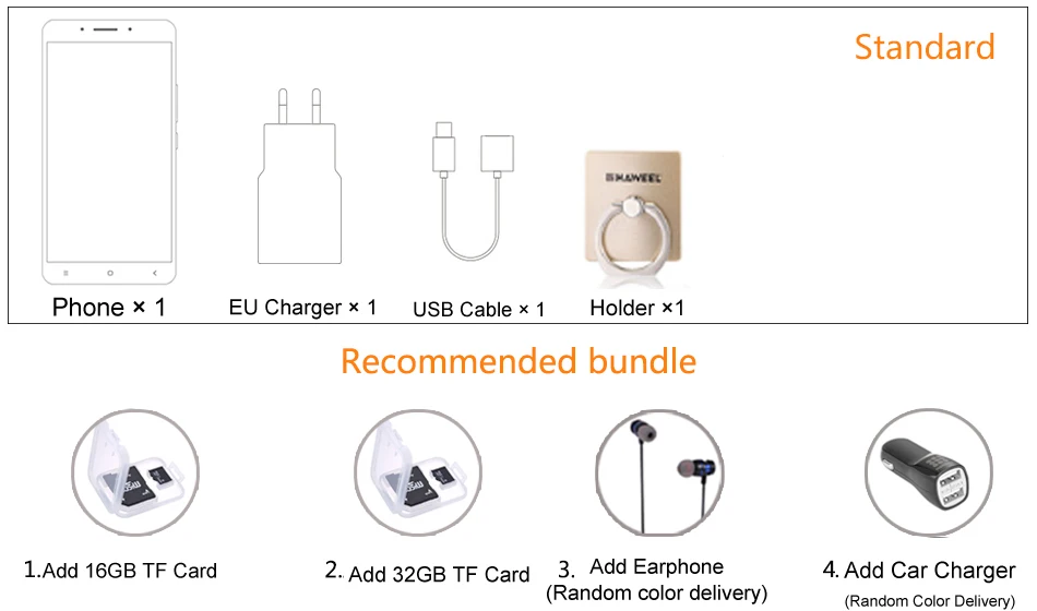 Bundle
