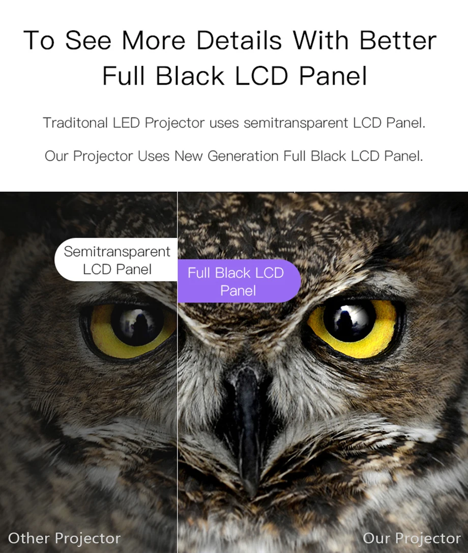 Smartldea Real 720P светодиодный HD проектор Android 6,0 WiFi опция, портативный lcd Proyector Bluetooth цифровой 3D домашний мультимедийный проектор