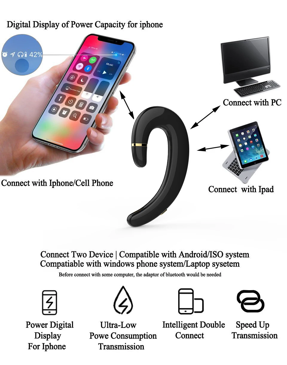 CBAOOO X1 Cordless headphones wireless Bluetooth earphones waterproof Bluetooth earbuds stereo sports headset FOR XIAOMI phone (4)