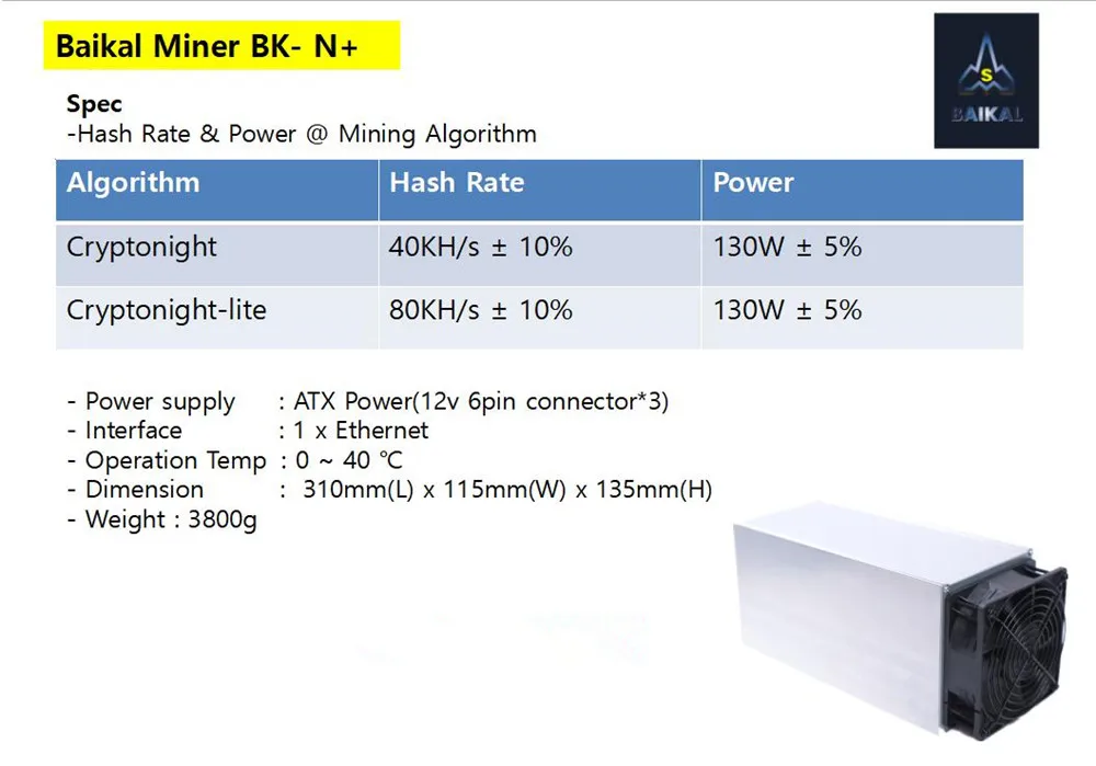 Baikal Giant N+ С БП Giant N Plus CryptoNight 40KH/S и CryptoNight Lite 80KH/s Asic Miner 130W Mining DCY KRB BCN XMC