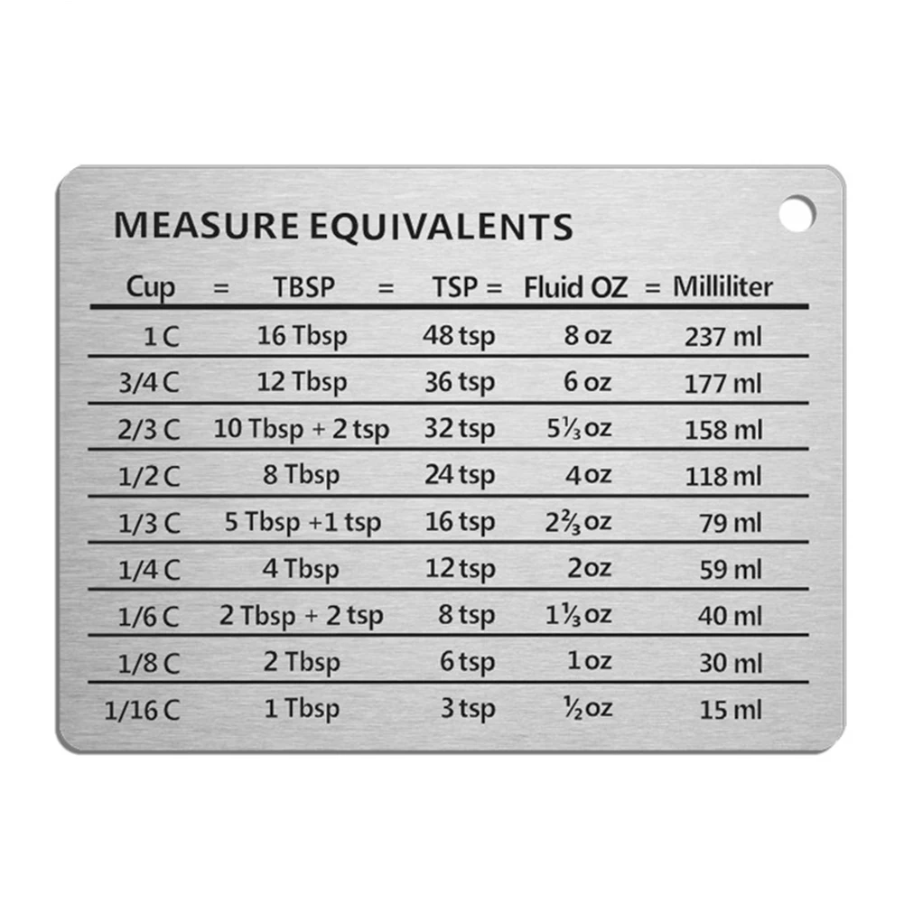 

Tool Scale Plate Durable Measuring Cups Accessories Pastry Conversion Chart Home Baking Cooking Spoon Magnetic Mount Kitchen
