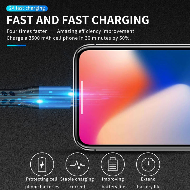 USB кабель для iPhone Xs Max Xr X iPad iPod 8 7 6 6s Plus|Кабели мобильных телефонов| |