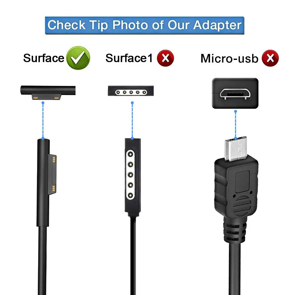 12 V 2.58A 36 W AC محول اللوحي شاحن 1625 ل مايكروسوفت السطح برو 3 برو 4 ل النواة i5 i7 2017 1631 1724 شحن البطارية 12 V 2.58A 36 W AC محول اللوحي شاحن 1625 ل مايكروسوفت السطح برو 3 برو 4 ل النواة i5 i7 2017 1631 1724 شحن البطارية