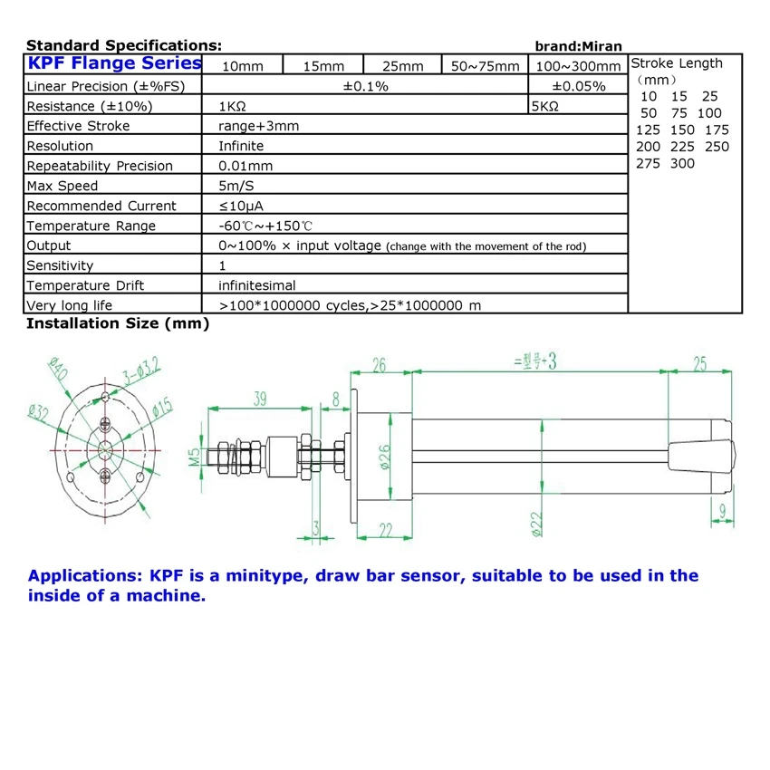 KPF canshu