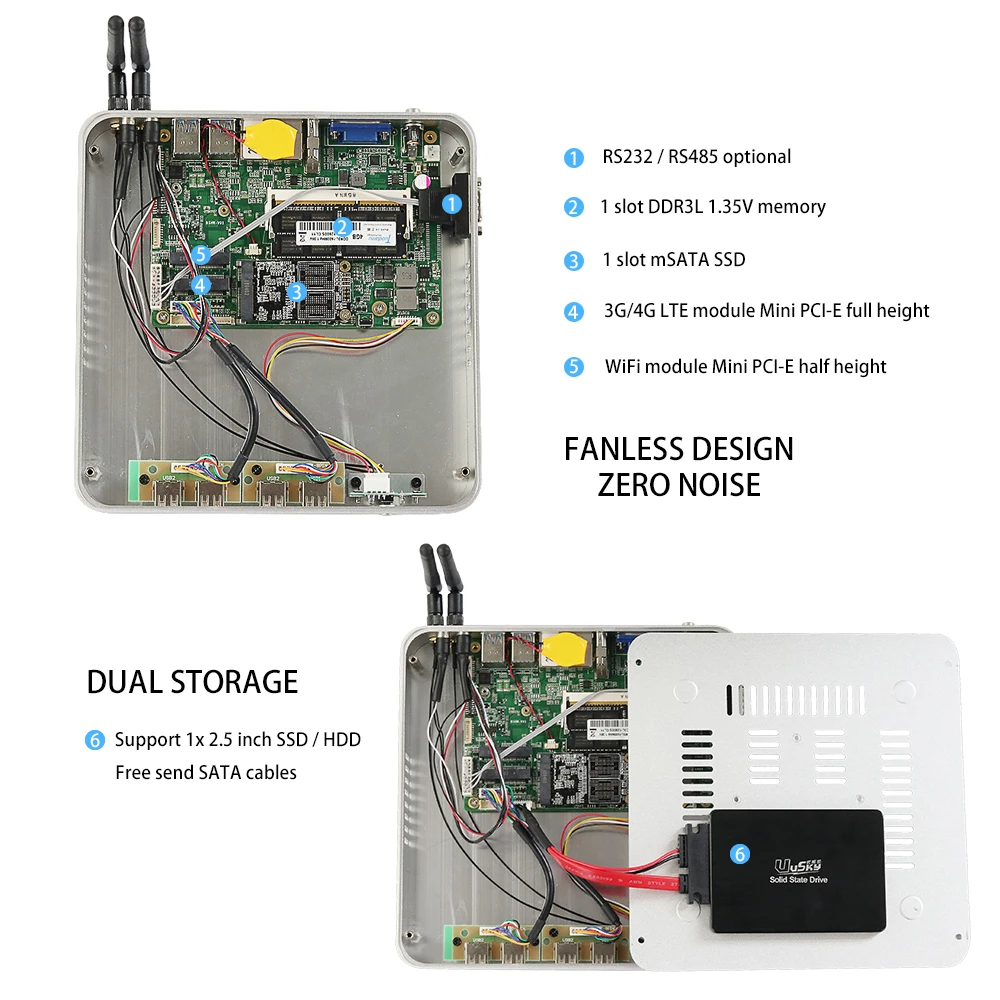 Безвентиляторный мини ПК i7 i5 Dual LAN Мини компьютер i7 5500U i5 4200U Celeron J1900 HDMI wifi Windows PC Поддержка 2,5 SATA HDD