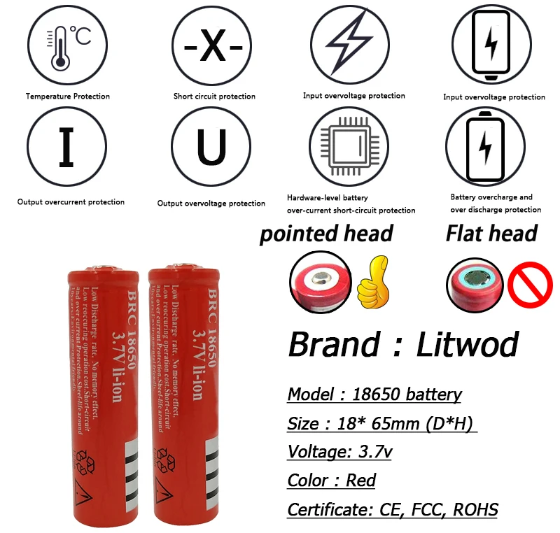 Litwod Z90 80000 люмен светодиодный фонарик мощный охотничий фонарь Тактический перезаряжаемый водонепроницаемый фонарь 5 режимов 18650/26650