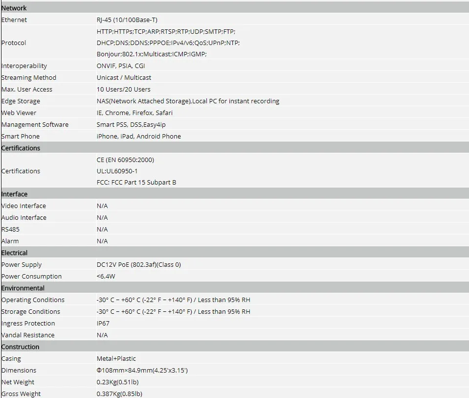 3IPC-HDW1320S