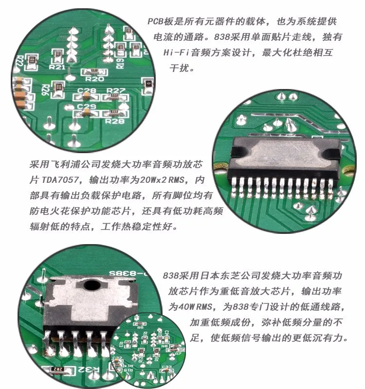 Wholesale 100% Original Brand Lepy Lp-838 2.1 3 Channel Stereo Mini Computer Car Amplifier 3.5mm Headphone out Subwoofer Out keyboard amp