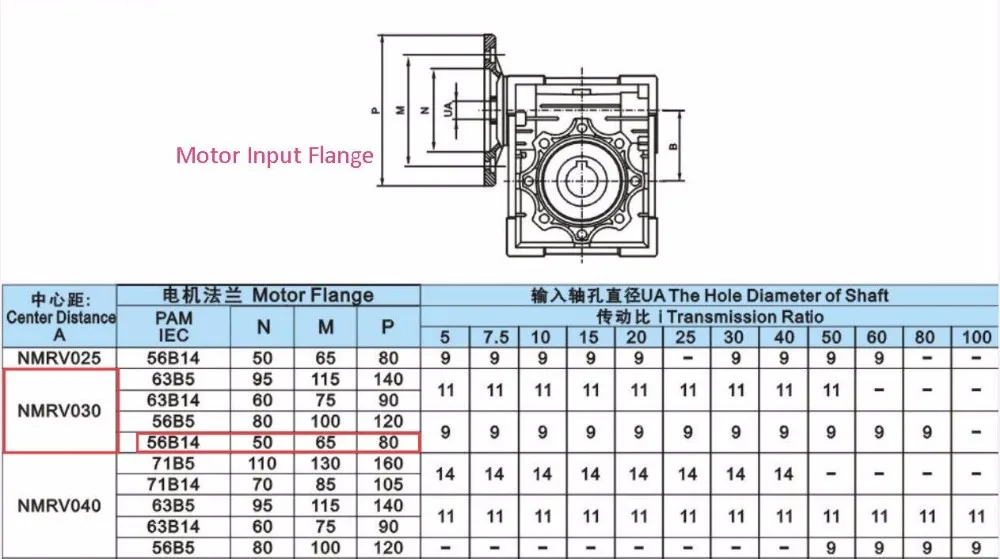 Соотношение 10:1 NMRV030 червь Шестерни редуктор 56B14 для 3 фазы 380 В 2400r/мин 120 Вт асинхронный двигатель с 14 мм один Выход вал