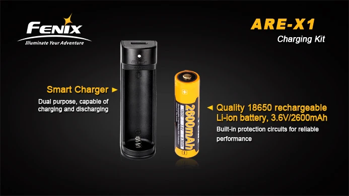 ARE-X1 Charing Kit 02