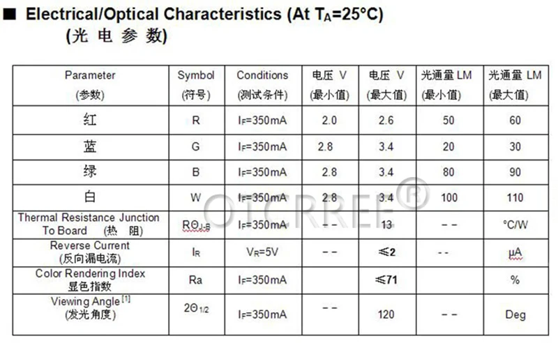 3356077185_1250128668