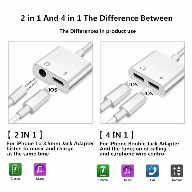 For iPhone 7 8 Plus X XS MAX IOS 12 Audio 2in1 Adapter Charger Splitter Converter For Lighting to 3.5mm Jack Headphone Adapter