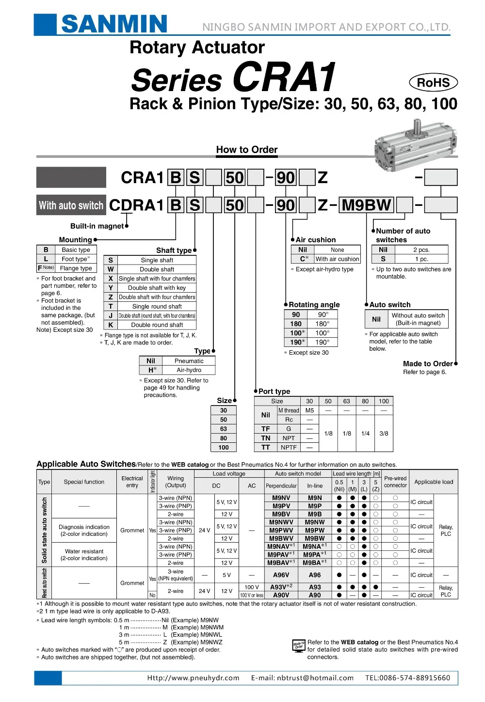 cra1 1