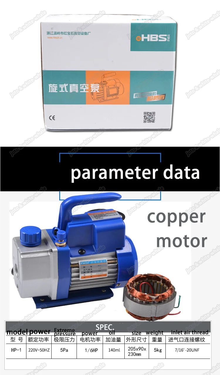 PH2