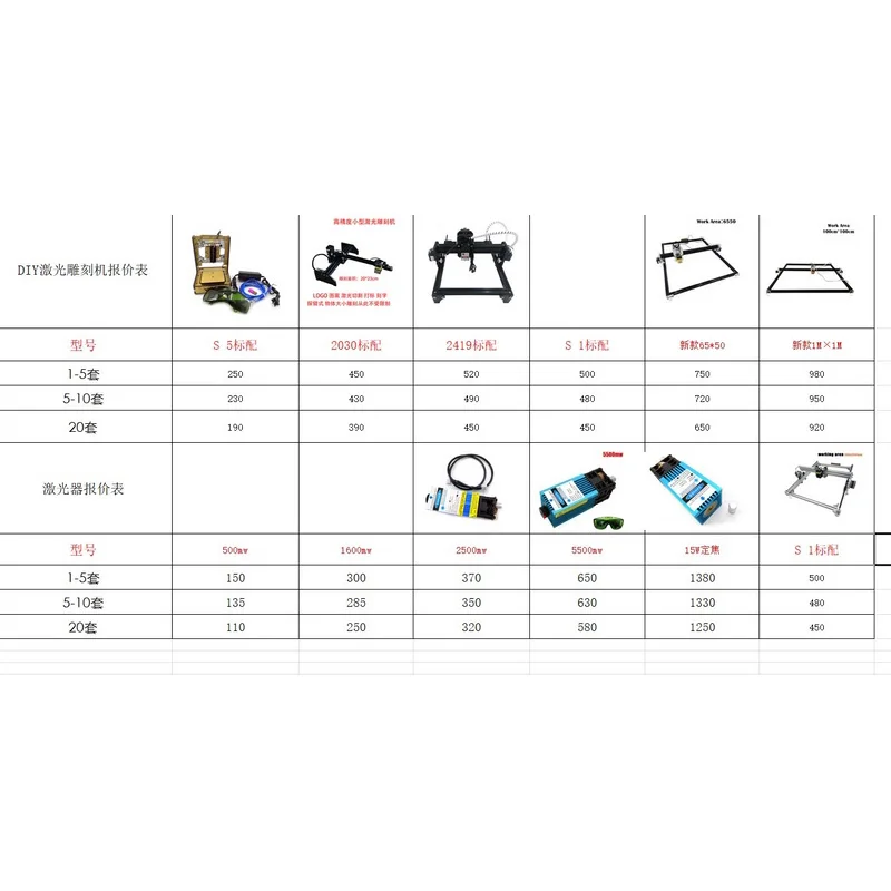 15 Вт станок для лазерной резки 65*50 см большой площади древесины маршрутизатор DIY лазерная гравировка машина лазерная резьба машина ЧПУ маршрутизатор