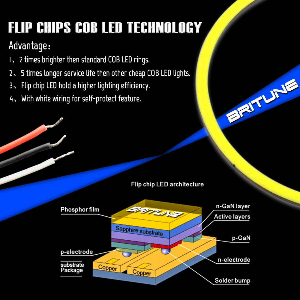 Биксеноновые фары для проектора, линзы 3,0 Super H1 HID, ангельские глазки, набор Halo для H7 H4 H1 9005 9006, автомобильные аксессуары, тюнинг, сделай сам