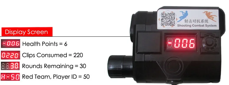 Display750