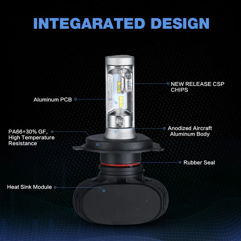 2 шт. CSP H8 H11 лампа H4 Led H7 H1 H3 автомобильные лампы для передних фар для авто S1 N1 H27 881 HB3 HB4 Светодиодные Автомобильные 12В 50Вт 8000LM 6500K