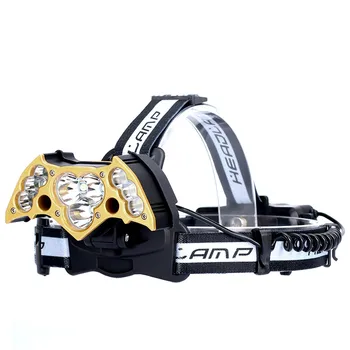 

New 2018 High Quality XML T6 LED Headlamp Head Light Torch Zoomable 2 X 18650 Battery Charger Drop Shipping