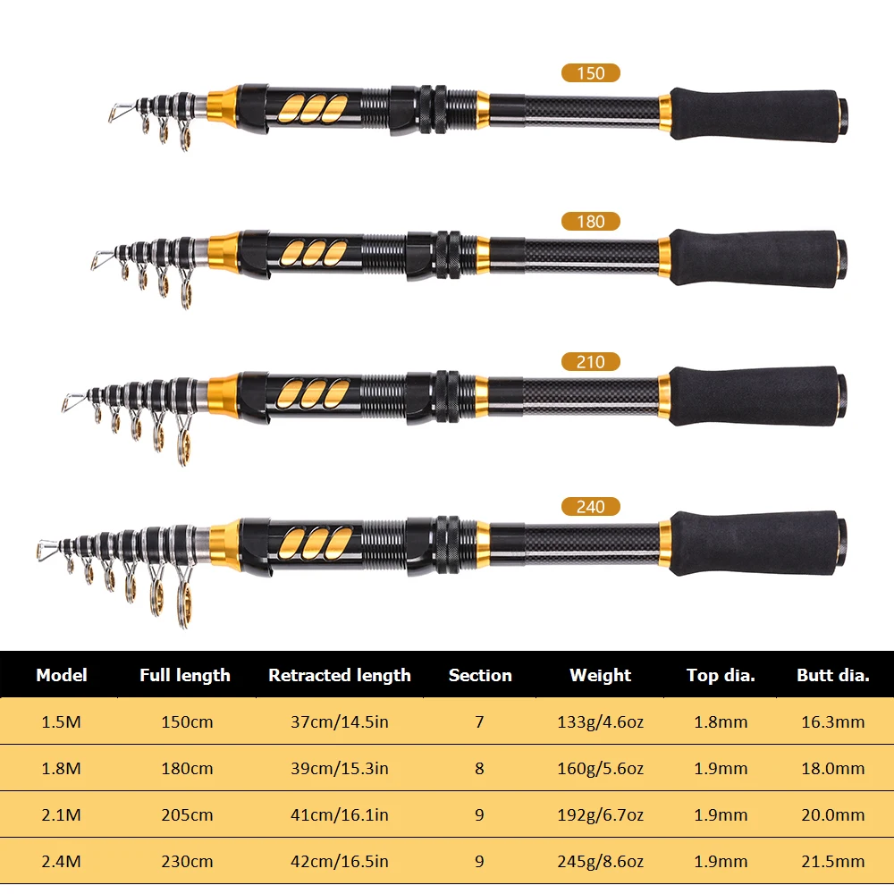 Lixada Telescopic Fishing Rod Reel  Combo Full Kit Fishing Rod Gear +Spinning Reel+ Line Lures Hooks with Bag for vara de pesca