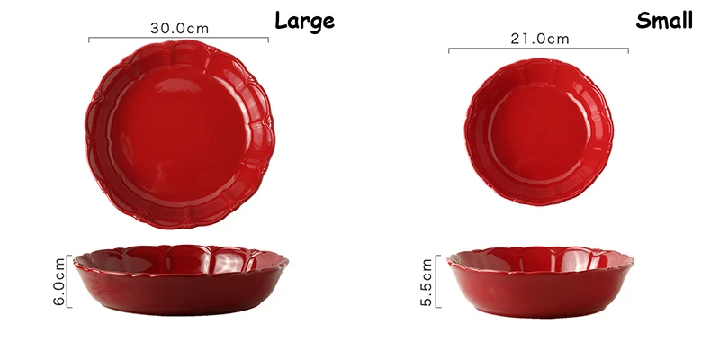 size