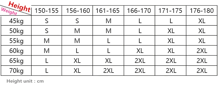 1.01