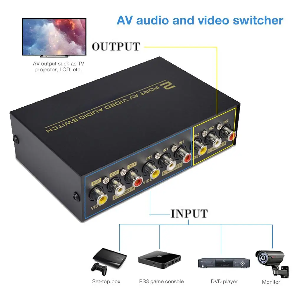 Портативный интеллектуальный коммутатор AV 2 на 1 канал RCA аудио видео