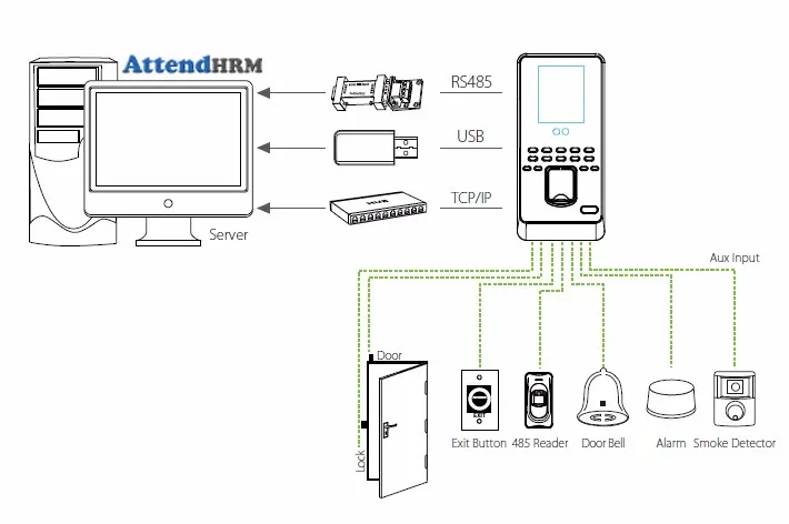 Multibio-800H-time-atteandance-access-control-systems