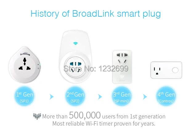 Broadlink SP3 ЕС/контроллер умная беспроводная WiFi розетка 16А 3500 Вт пульт дистанционного питания разъем IOS Android пульт дистанционного управления