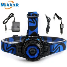 RU Headlamp Cree Q5 Waterproof LED Headlight High Bright Built-in Lithium Battery Rechargeable Head lamps 3 Modes Zoomable Torch