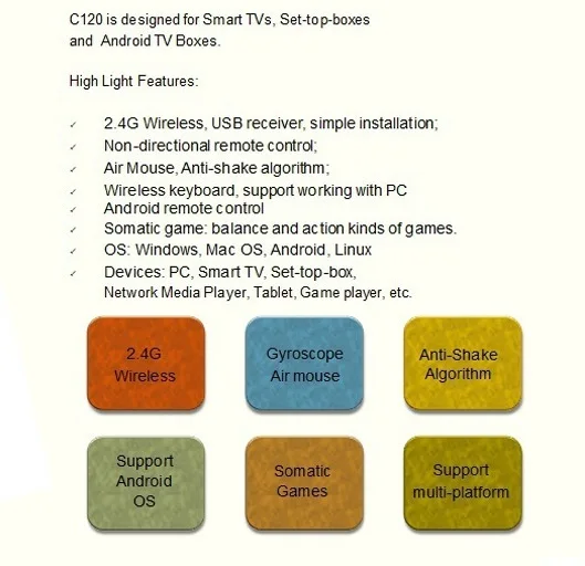 C120