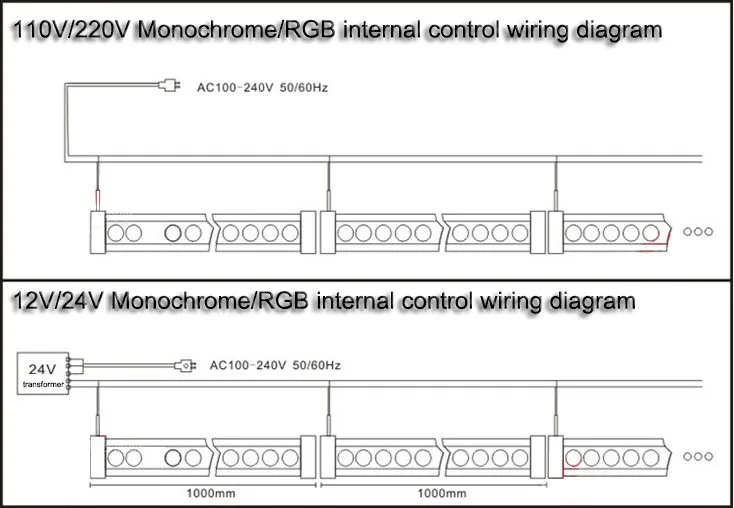 Настенный светильник RGB красного, зеленого и синего цвета желтый теплый белый холодный белый Светодиодный настенный светильник мыть светодиодный настенный светильник окрашивания светодиодный бар светильник